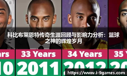 科比布莱恩特传奇生涯回顾与影响力分析：篮球之神的辉煌岁月
