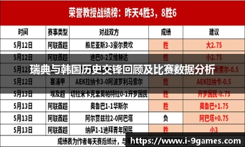 瑞典与韩国历史交锋回顾及比赛数据分析