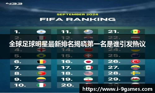 全球足球明星最新排名揭晓第一名是谁引发热议