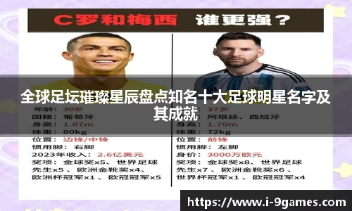 全球足坛璀璨星辰盘点知名十大足球明星名字及其成就